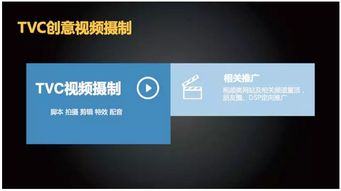 精工細做的全渠道數字營銷 數字時代下的公關策劃新范式